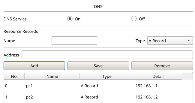 hostname dans le DNS