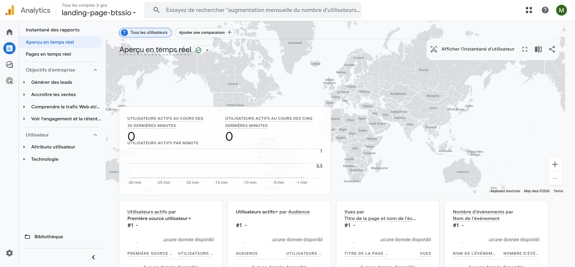 Illustration google-analytics