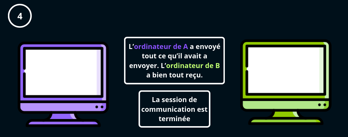 illustration communication