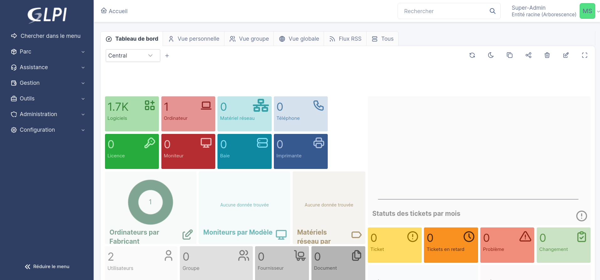 Tableau de bord GLPI